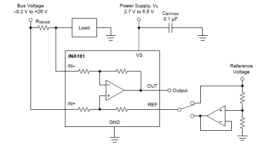 INA181應(yīng)用于雙相電流檢測(cè)